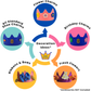 Cutie Crowns™ Kids Adjustable Dress Up & Birthday Party Crown – Blue